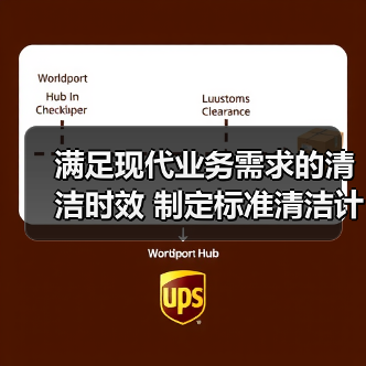 满足现代业务需求的清洁时效 制定标准清洁计划时需要考虑的5个因素（图4）