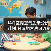 IAQ室内空气质量分步计划 分层的方法可以帮助改善您设施内的空气质量（图4）