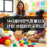 IAQ室内空气质量分步计划 分层的方法可以帮助改善您设施内的空气质量（图2）
