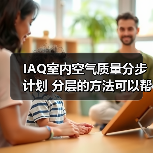 IAQ室内空气质量分步计划 分层的方法可以帮助改善您设施内的空气质量（图1）