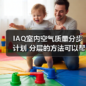 IAQ室内空气质量分步计划 分层的方法可以帮助改善您设施内的空气质量（图2）