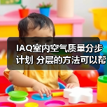 IAQ室内空气质量分步计划 分层的方法可以帮助改善您设施内的空气质量（图3）