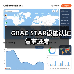 GBAC STAR设施认证复审进度(图4) GBAC STAR设施认证复审进度(图4)