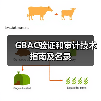 GBAC验证和审计技术指南及名录（图2）