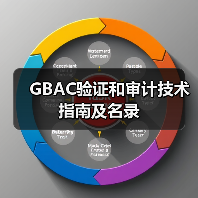 GBAC验证和审计技术指南及名录（图4）
