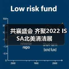 共襄盛会 齐聚2022 ISSA北美清洁展（图4）