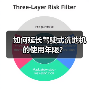 如何延长驾驶式洗地机的使用年限？（图2）