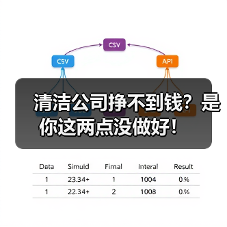 清洁公司挣不到钱？是你这两点没做好！（图3）