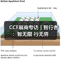 CCE展商专访 | 智行者：智无限 行无界（图1）