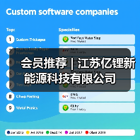 会员推荐 | 江苏亿锂新能源科技有限公司（图4）