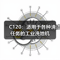 C120：适用于各种清洁任务的工业洗地机（图1）