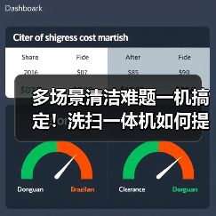多场景清洁难题一机搞定！洗扫一体机如何提升效率？（图3）