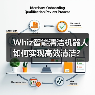 Whiz智能清洁机器人如何实现高效清洁？（图1）