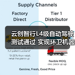 云创智行L4级自动驾驶测试通过 实现环卫机器人合规上路(图2) 云创智行L4级自动驾驶测试通过 实现环卫机器人合规上路(图2)