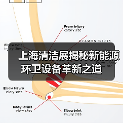 上海清洁展揭秘新能源环卫设备革新之道（图1）