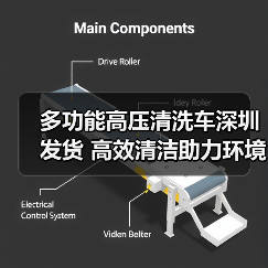 多功能高压清洗车深圳发货 高效清洁助力环境提升（图2）