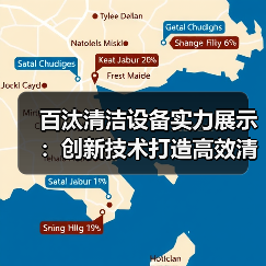 百汰清洁设备实力展示：创新技术打造高效清洁体验（图2）