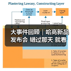 大事件回顾｜哈高新品发布会 错过那天 就看这篇！（图3）