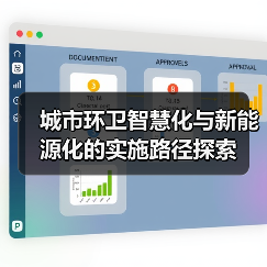 城市环卫智慧化与新能源化的实施路径探索（图1）