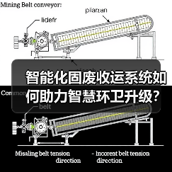 智能化固废收运系统如何助力智慧环卫升级?(图2) 智能化固废收运系统如何助力智慧环卫升级?(图2)