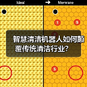 智慧清洁机器人如何颠覆传统清洁行业？（图4）