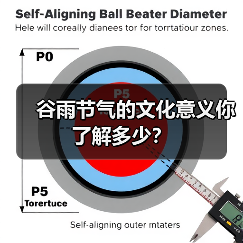 谷雨节气的文化意义你了解多少？（图1）