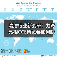 清洁行业新变革：力奇亮相CCE博览会如何赋能未来？（图2）