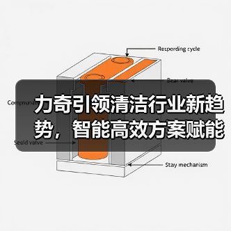 力奇引领清洁行业新趋势，智能高效方案赋能多领域（图1）