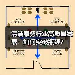 清洁服务行业高质量发展：如何突破瓶颈？（图3）
