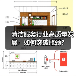 清洁服务行业高质量发展：如何突破瓶颈？（图4）