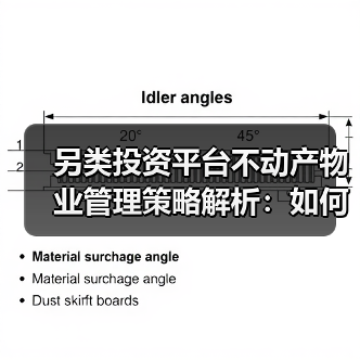 另类投资平台不动产物业管理策略解析：如何布局未来（图2）