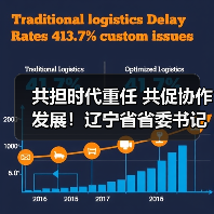 共担时代重任 共促协作发展！辽宁省省委书记、省长 江苏省省长带队调研亿嘉和！（图2）