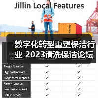 数字化转型重塑保洁行业 2023清洗保洁论坛聚焦未来发展方向（图1）