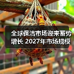 全球保洁市场迎来蓄势增长 2027年市场规模将达到约4,500亿美元！（图2）