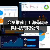会员推荐 | 上海荷风环保科技有限公司（图4）
