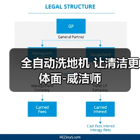 全自动洗地机 让清洁更体面-威洁师（图4）