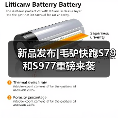 新品发布|毛驴快跑S79和S977重磅来袭