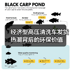 经济型高压清洗车发货热潮背后的环保价值（图4）