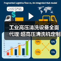 工业高压清洗设备全面代理 超高压清洗机定制解决方案（图2）