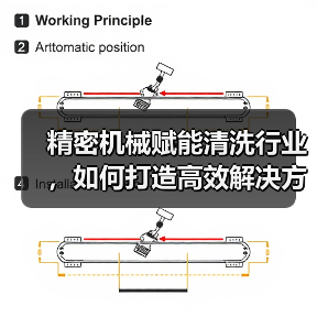 精密机械赋能清洗行业，如何打造高效解决方案？（图4）