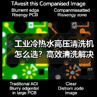 工业冷热水高压清洗机怎么选？高效清洗解决方案（图3）