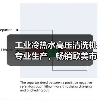 工业冷热水高压清洗机专业生产，畅销欧美市场（图4）