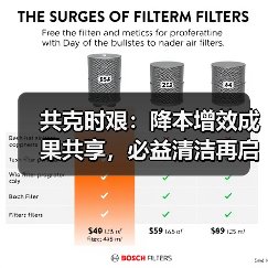 共克时艰：降本增效成果共享，必益清洁再启新程（图2）