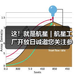 这！就是航星 | 航星工厂开放日诚邀您关注参与（图3）