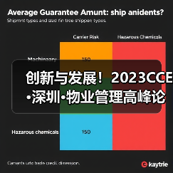 创新与发展！2023CCE·深圳·物业管理高峰论坛圆满举办（图3）