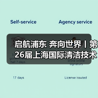 启航浦东 奔向世界丨第26届上海国际清洁技术与设备博览会圆满落幕！（图3）