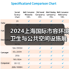2024上海国际市容环境卫生与公共空间设施展览会 探寻环卫未来发展之路!(图1) 2024上海国际市容环境卫生与公共空间设施展览会 探寻环卫未来发展之路!(图1)