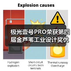 极光壹号PRO荣获第四届金芦苇工业设计奖优秀产品设计奖（图2）