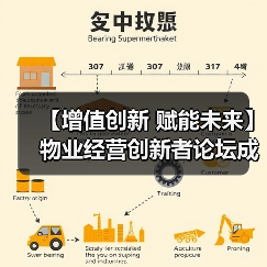 【增值创新 赋能未来】物业经营创新者论坛成功举办 12月深圳展蓄势待发（图2）