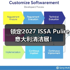 锁定2027 ISSA Pulire意大利清洁展！（图2）